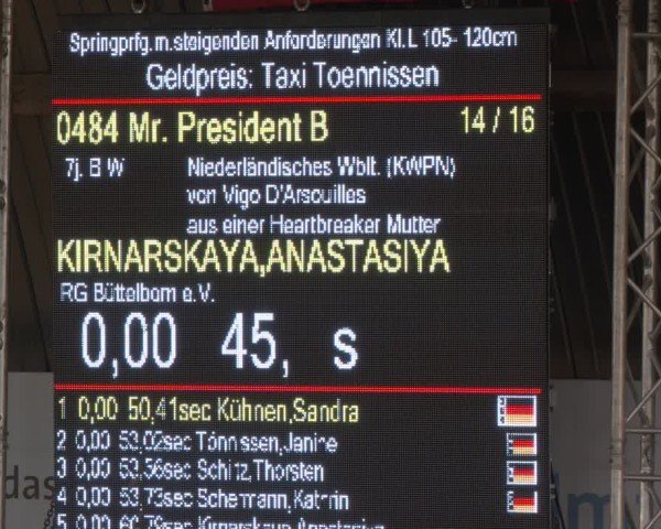 Reitturnier Essen-Stadtwald 2024